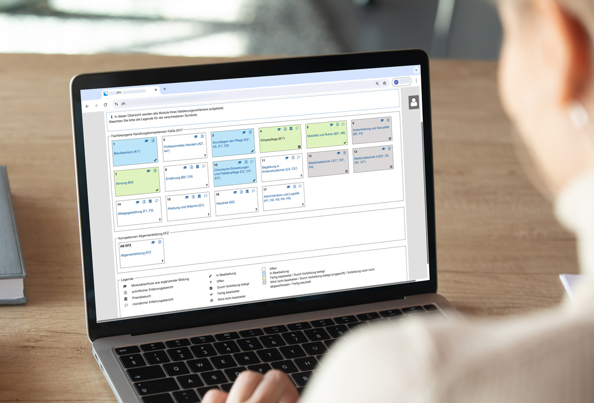 AVIB | Logiciel pour les centres d'information professionnelle